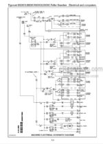 Photo 4 - Tigercat X822C LX822C X830C LX830C Service Manual Feller Buncher 29529A