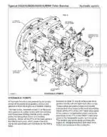 Photo 5 - Tigercat X822C LX822C X830C LX830C Service Manual Feller Buncher 29529A