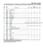 Photo 4 - Gehl 80 Series 2480 2580 2680 2780 2880 Parts Manual Variable Chamber Round Baler 909796 SN1