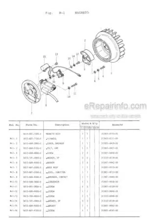 Photo 2 - Iseki AC20 AC40 Parts Catalog Tiller 1300-098-0079-1