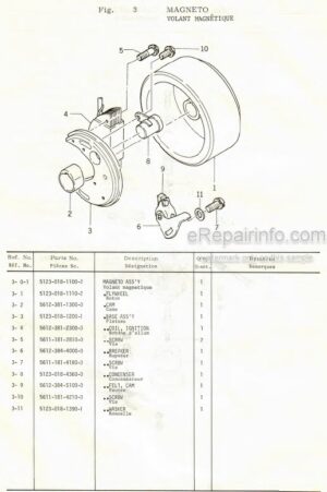 Photo 5 - Iseki Muthing 140 160 Spare Parts List Collector