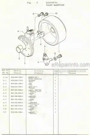Photo 1 - Iseki MC1 Parts Catalog Mini Cultivator