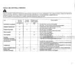 Photo 4 - Iseki SBC350 Operation Manual Collector 9509-01-700