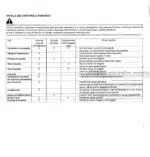 Photo 4 - Iseki SBC350 Operation Manual Collector 9509-01-700