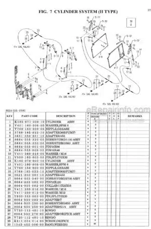 Photo 6 - Iseki SBC500GSHW SBC500GSLW Parts Catalog Collector