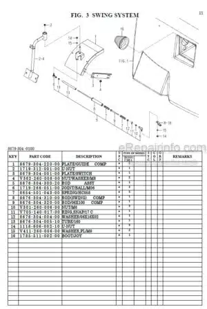 Photo 6 - Iseki SBC950F Parts Catalog Collector 8679-097-100-0A