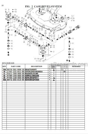Photo 5 - Iseki SCMA40 SBC400X Parts Catalog Mower Deck And Grass Collector