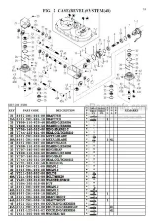 Photo 5 - Iseki SCMA48 SCMA54 SBC550F Parts Catalog Mower Deck And Grass Collector