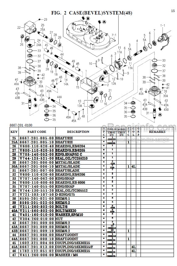 Photo 1 - Iseki SCMA48 SCMA54 SBC550F Parts Catalog Mower Deck And Grass Collector