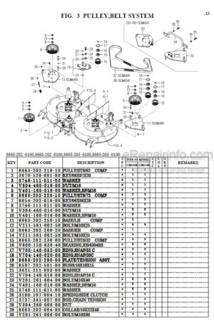 Photo 4 - Iseki SCMA48 SCMA54 SBC550X Parts Catalog Mower Deck And Grass Collector
