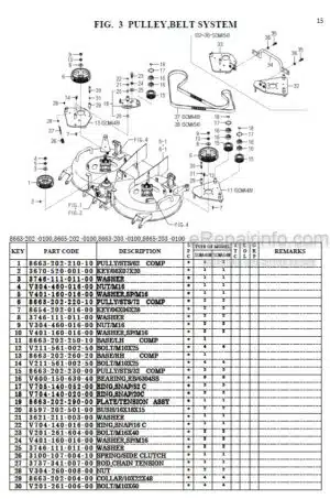 Photo 4 - Iseki SCMA48 SCMA54 SBC550X Parts Catalog Mower Deck And Grass Collector