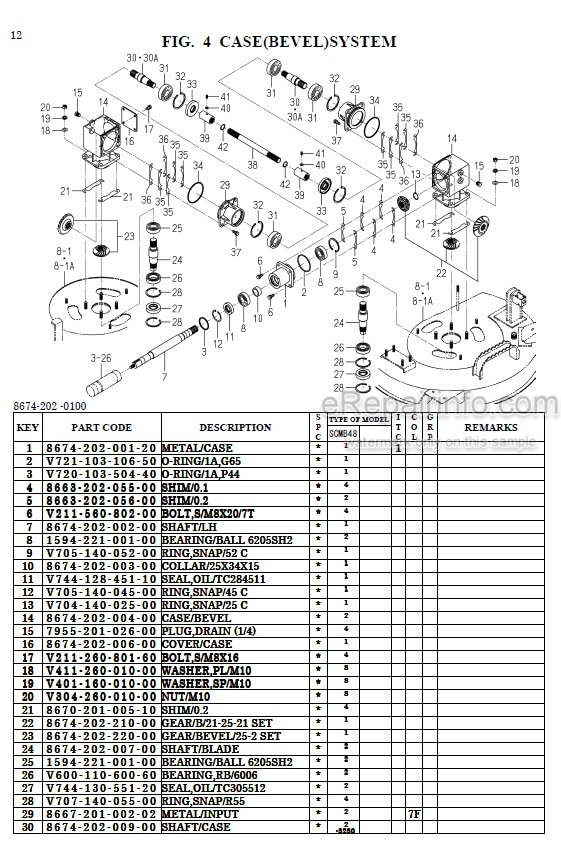 Photo 1 - Iseki SCMB48 Parts Catalog Mower Deck