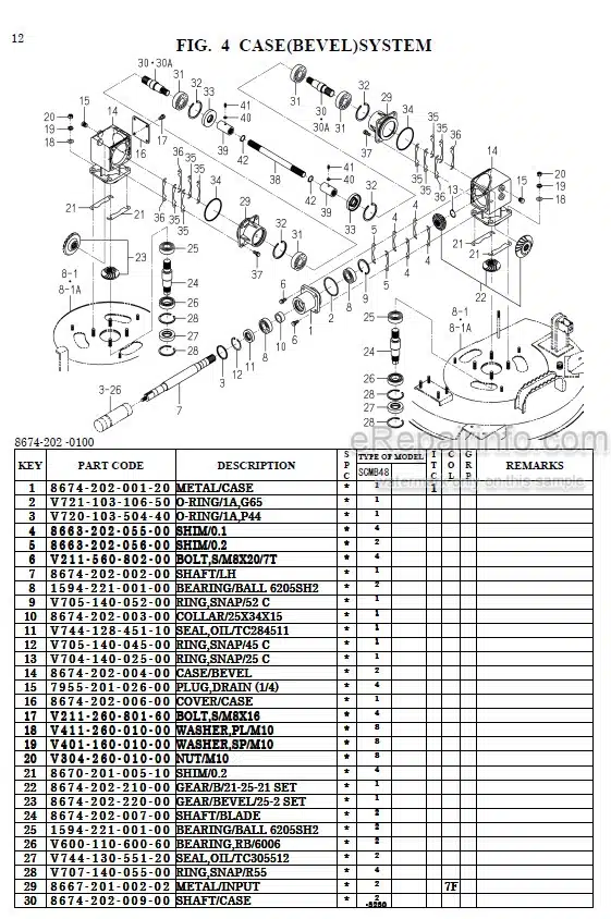 Photo 1 - Iseki SCMB48 Parts Catalog Mower Deck