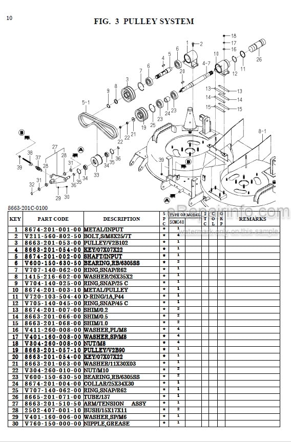 Photo 1 - Iseki SCMC48 Parts Catalog Mower Deck 8663-097-140-0A