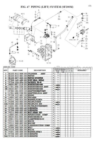 Photo 5 - Iseki SF224F SF235F Parts Catalog Riding Mower 832-097-100-0A