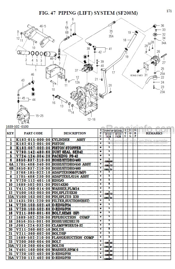 Photo 1 - Iseki SF200 SF230 Parts Catalog Mower