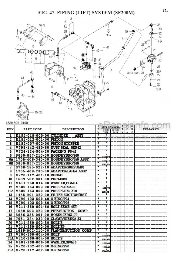 Photo 1 - Iseki SF200 SF230 Parts Catalog Mower