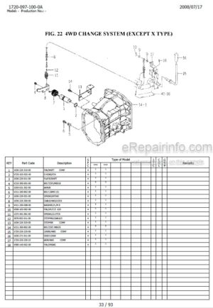 Photo 5 - Iseki SF310F2 SF370F2 Parts Catalog Mower 1770-095-300-00