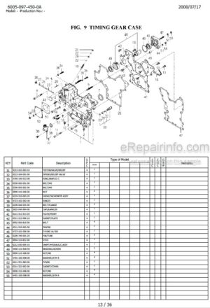 Photo 6 - Iseki SF310F2 SF370F2 Parts Catalog Mower 1770-095-300-00