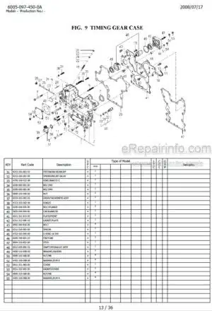Photo 4 - Iseki SF333 Parts Catalog Mower Engine 6005-097-450-0A