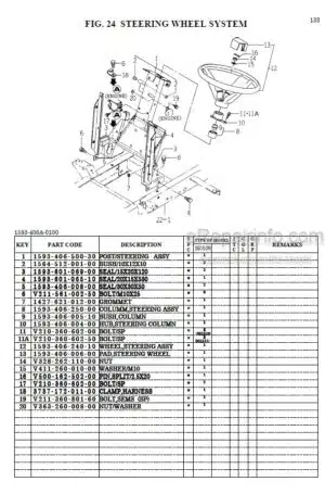 Photo 6 - Iseki SG133 Parts Catalog Lawn And Garden Tractor