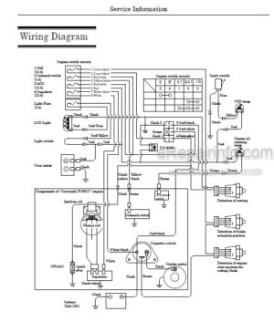 Photo 6 - Iseki TC213F Service Manual Tractor