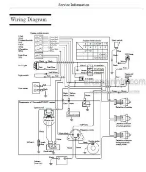 Photo 6 - Iseki TC213F Service Manual Tractor