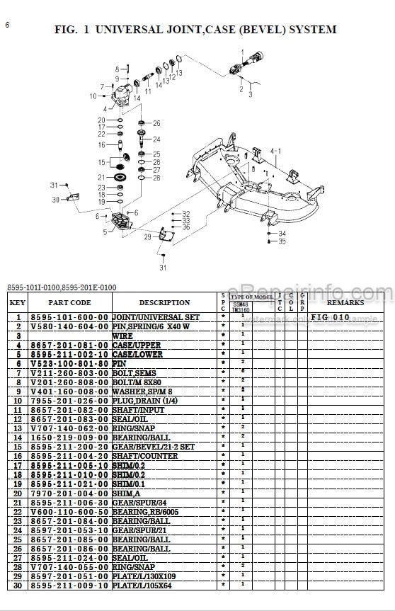 Photo 1 - Iseki SSM48 Parts Catalog Mower Deck 8595-097-120-00
