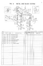 Photo 2 - Iseki SSM48 SRM48 SBC350 Parts Catalog Mower Deck 8595-098-100-10
