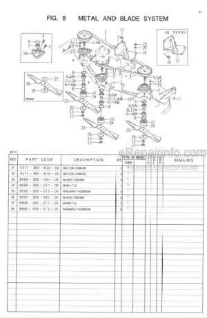 Photo 5 - Iseki SSM48 SSM54 SMM54 SRM54 Parts Catalog Mower Deck 8595-097-180-00
