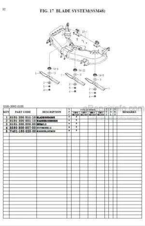 Photo 5 - Iseki SSM48 SSM54 SMM54 SSM60 Parts Catalog Mower Deck