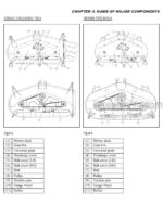 Photo 2 - Iseki SSM48 SSM54 SSM60 SRM48 SMM54 Operation And Service Manual Mower Deck 0406-01-200