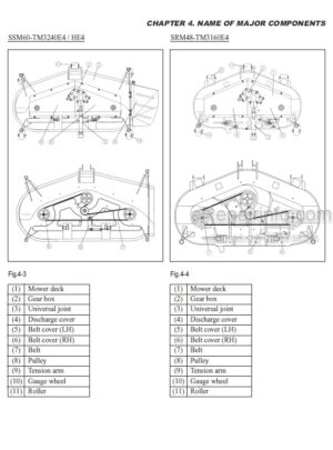 Photo 7 - Iseki SSM48 SSM54 SSM60 SRM48 SMM54 Operation And Service Manual Mower Deck 0406-01-200