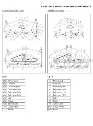 Photo 6 - Iseki SSM48 SSM54 SSM60 SRM48 SMM54 Operation And Service Manual Mower Deck 0406-01-200
