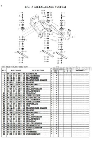 Photo 2 - Iseki SSM54 Parts Catalog Mower Deck