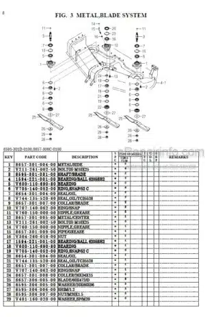 Photo 10 - Iseki SSM54 Parts Catalog Mower Deck