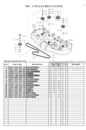 Photo 5 - Iseki SSM60 SZ330 Parts Catalog Mower Deck 8654-097-270-00
