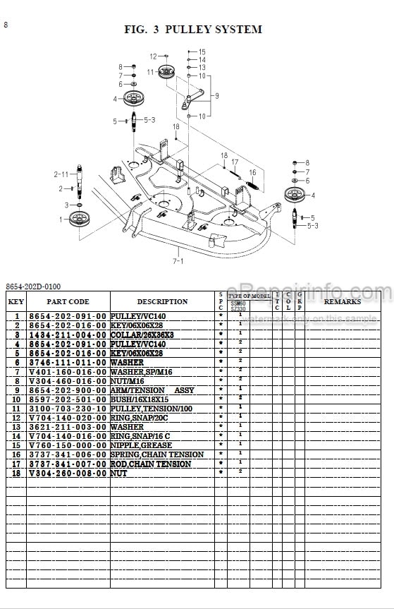 Photo 1 - Iseki SSM60 SZ330 Parts Catalog Mower Deck 8654-097-270-00