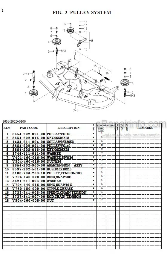 Photo 1 - Iseki SSM60 SZ330 Parts Catalog Mower Deck 8654-097-270-00