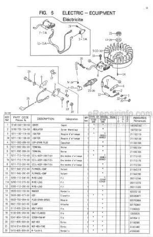 Photo 6 - Iseki SW519 Parts Catalog Mower 2503-098-100-10