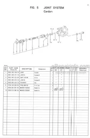 Photo 6 - Iseki SW521 Parts Catalog Mower 2500-98-100-10