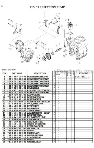Photo 6 - Iseki SXG19H SXG22H Parts Catalog Garden Tractor