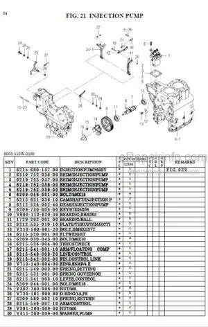Photo 6 - Iseki SXG19H SXG22H Parts Catalog Garden Tractor