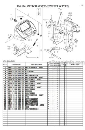 Photo 5 - Iseki SXG323H7 SXG326H7 Parts Catalog Garden Tractor 1728-097-420-0A