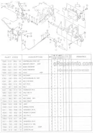 Photo 5 - Iseki TA545 Parts Catalog Tractor 1597-098-100-10
