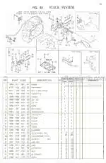 Photo 4 - Iseki TA545 Parts Catalog Tractor 1597-098-100-10