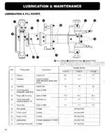 Photo 4 - Iseki TF317F TF321F TF325F Operation Manual Tractor 9311-01-200