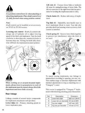 Photo 2 - Iseki TF317F TF321F TF325F TF330F Operation Manual Tractor 9711-03-300