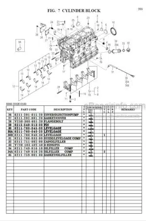 Photo 6 - Iseki TG5395 TG5475 Parts Catalog Tractor
