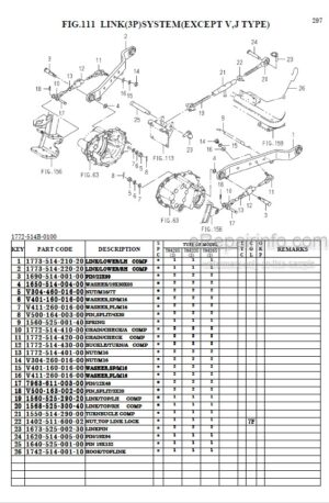 Photo 5 - Iseki TH5370H TH5420H Parts Catalog Tractor 1848-097-100-0A
